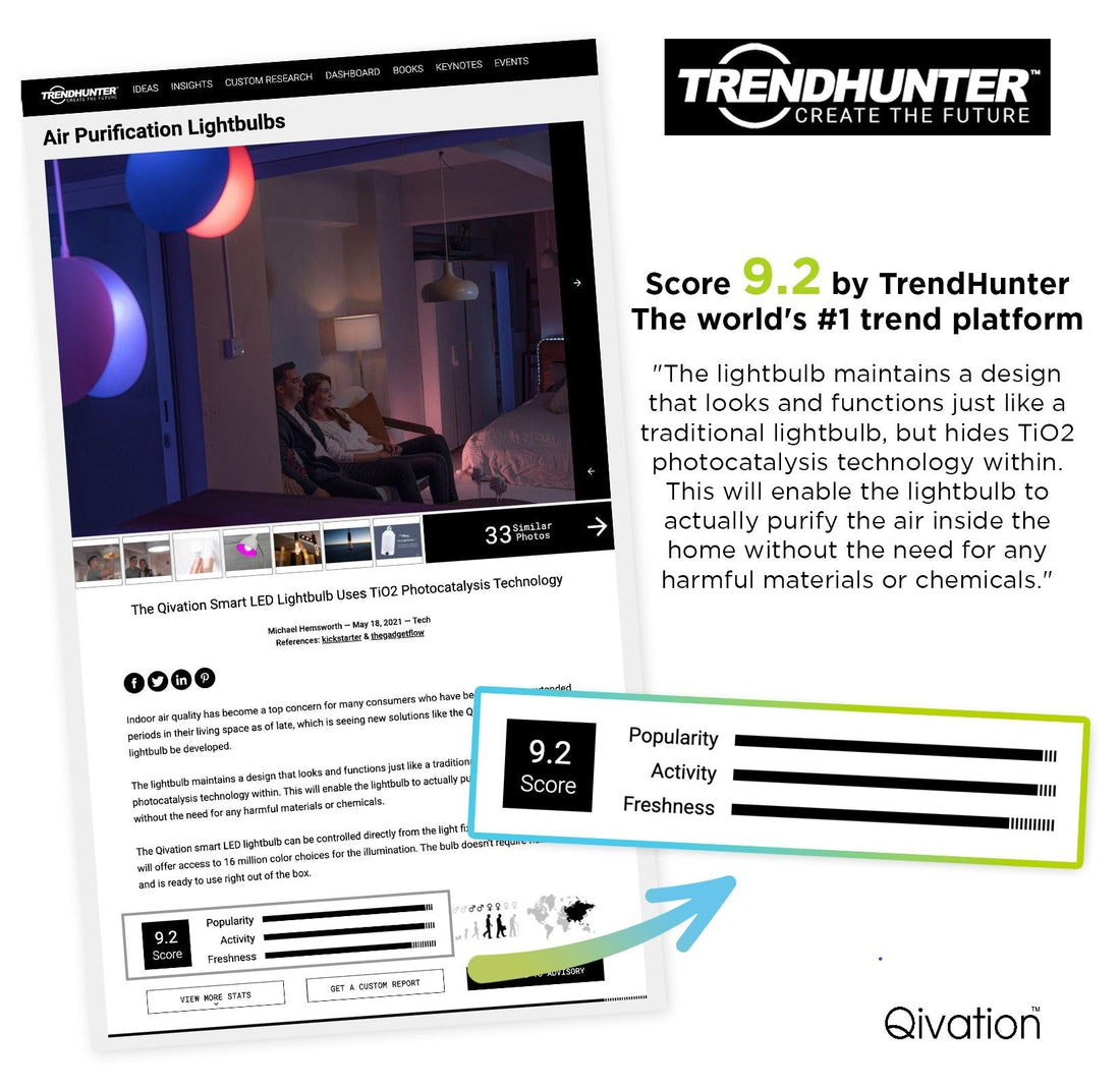 Trendhunter 推薦 Qivation 光觸媒智能 LED 燈膽 - Qivation