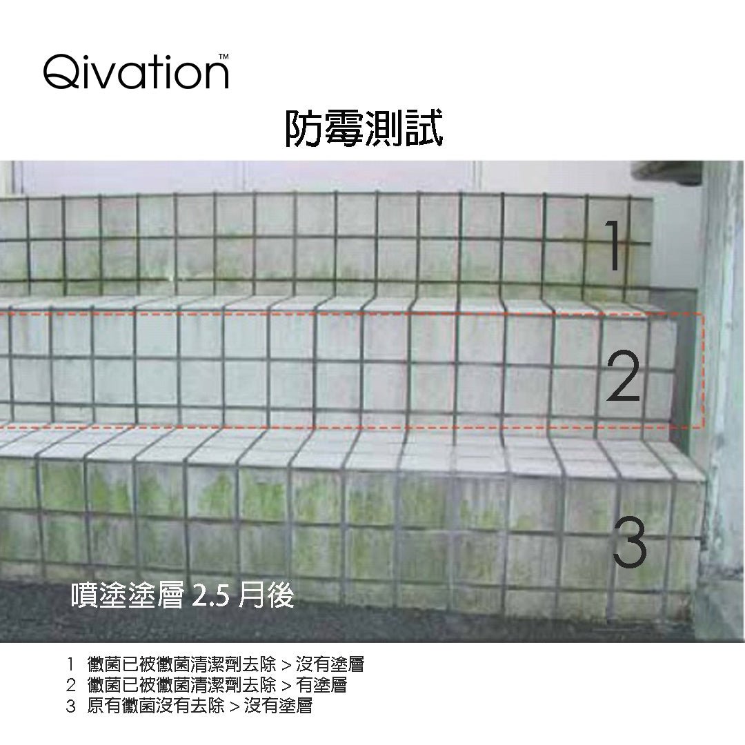 Qivation 納米光觸媒防霉噴霧 150毫升 - Qivation